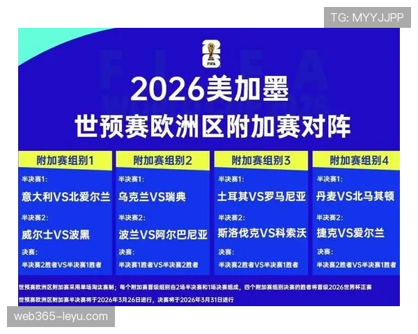 捷克队2026世界杯预选赛突围前景分析 黄金一代能否重返世界舞台